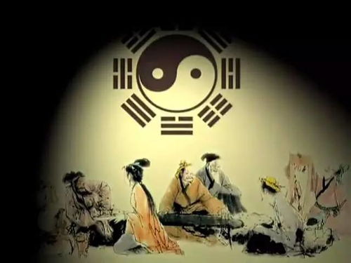 拜八字算命风水老师学易，学易精品课有哪些内容？