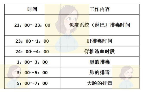 ：睡眠的形而上学意义与“三十分钟”阈值的国学阐释
