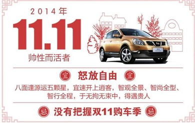 ：论2023年11月8日购车之吉凶及其对财运之影响