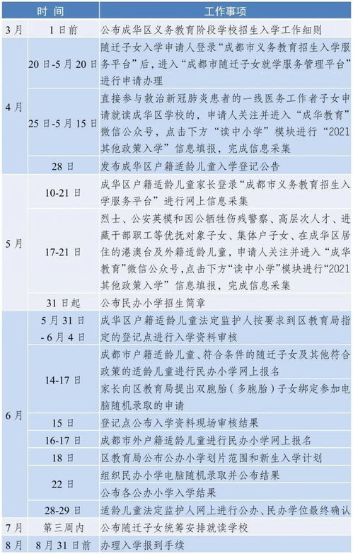 一、 ：择吉日以启智慧之门