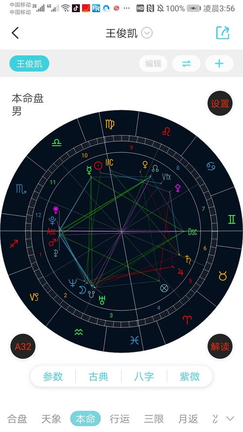三、 福点落于白羊座与“穷忙族”现象之解析