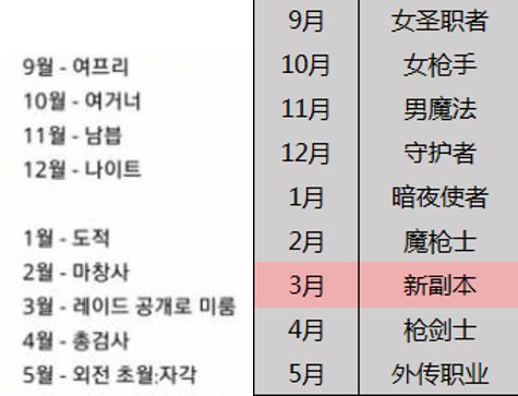 2026年2月本月安家神吉日是哪一天，适合庆祝生日呢？