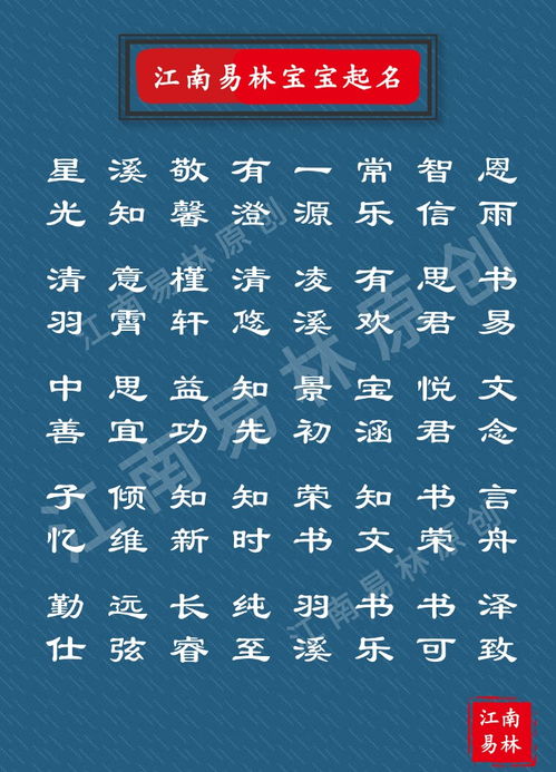 为什么想从父母姓名里找灵感？