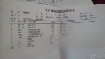 三、  求医问药的专项宜忌分析