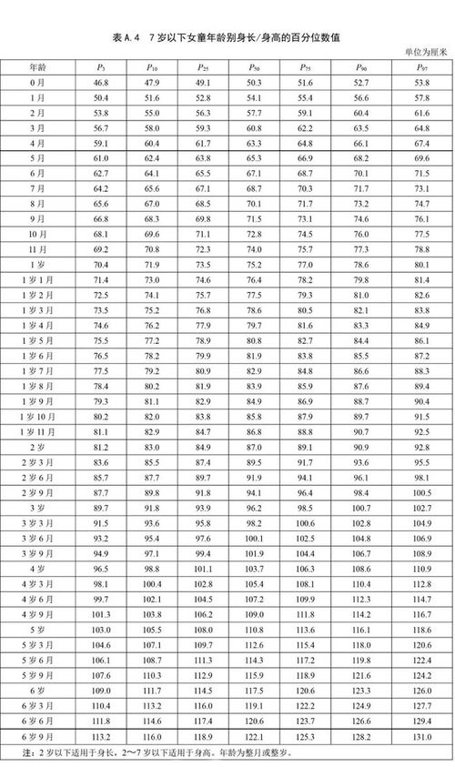 二、 年龄算术：周岁与虚岁之差异化解析