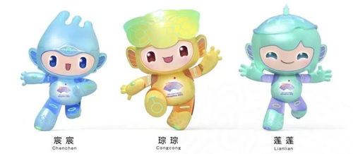 学校吉祥物叫什么名字？学校公寓楼命名有什么建议？