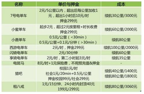 研究背景与文献综述