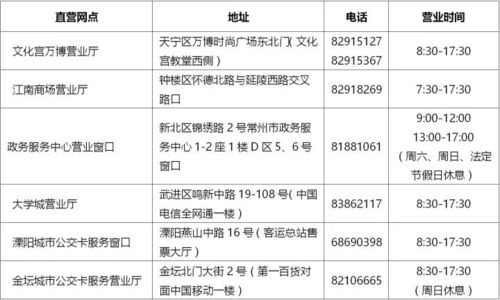 5. 特定节日的惊喜大礼包