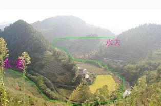 风水学中的水口具体指什么位置？