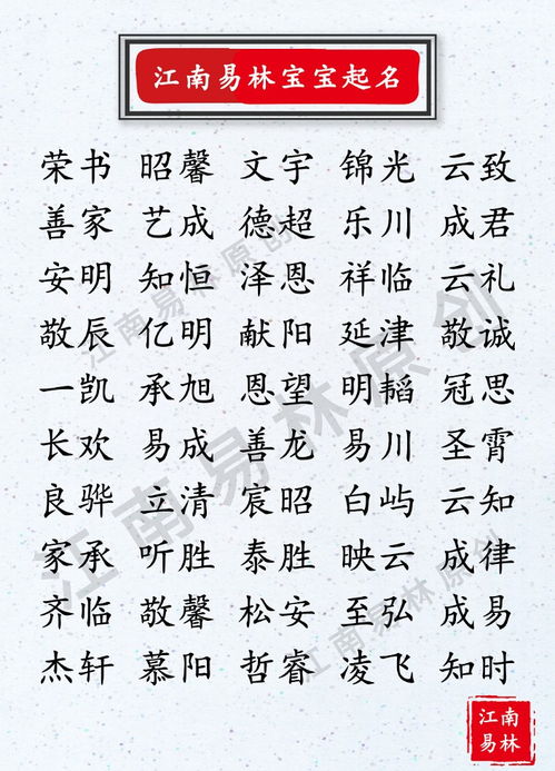 御字取名对男孩女孩凶吉有何解释？御名字的含义是什么？