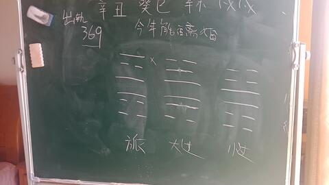 梅花易数如何通过走势图判断梅花易数的吉凶走势？