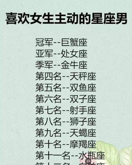 2) 星座预测中的情绪投射