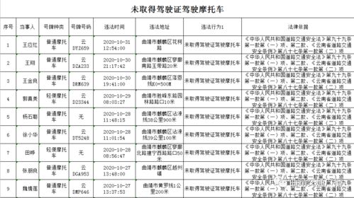 1. 五行能量密度比较表