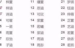 起名工具较大法