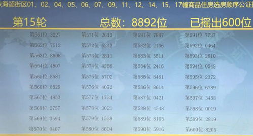 老黄历择日：精选吉日一览