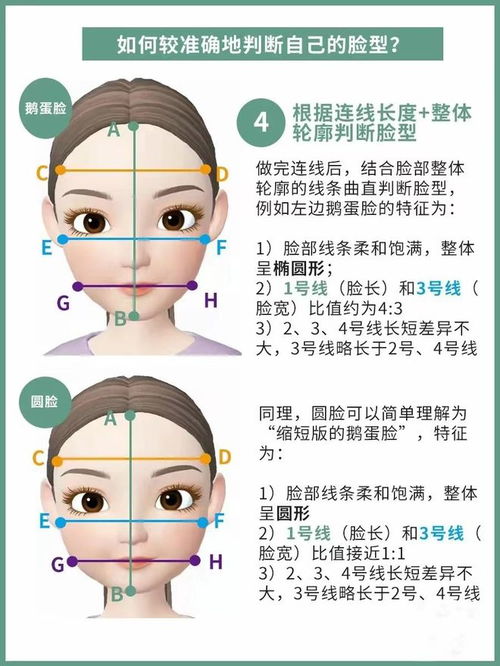 职场表现与领导潜能