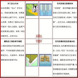 一、 风水学入门：知识体系构建与核心概念解析