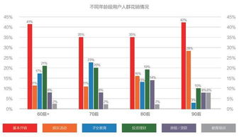 二、  八字命理与生肖运势中的破财基因