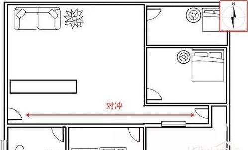细节考量：影响双层门风水效果的关键因素