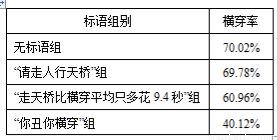 2. 吉星胜：外部助力与社会资本的优化