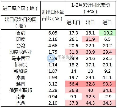 综合评述与前瞻性反思