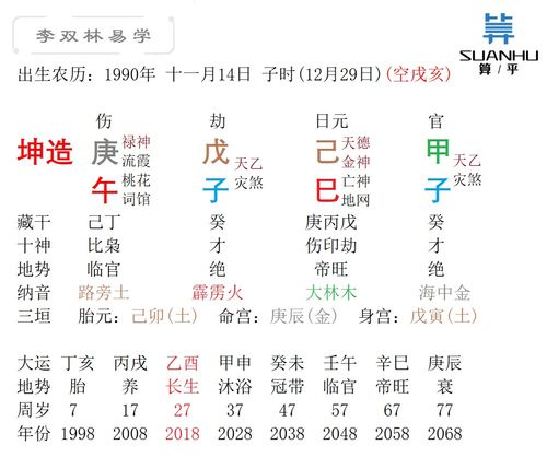 晚年八字印旺最忌什么？李双林有哪些建议？