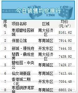 罗汉灵签265签和102签分别代表什么含义？