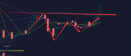 十神成势——客观力量的象征