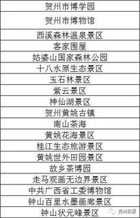 警醒！