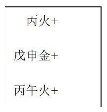 较大六壬金口诀的概念框架与占卜方法论