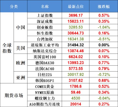 2026年2月有哪些吉时吉日适合开业？