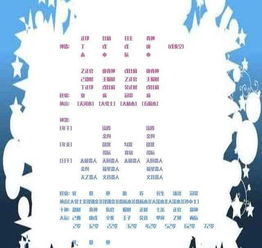 二、 八字信息互映与家庭全局的对应性