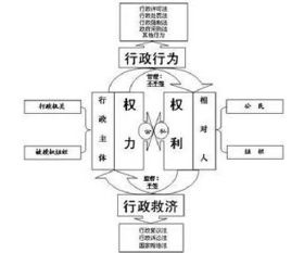 一、 风水内外六事的历史持续发展源流与概念解析