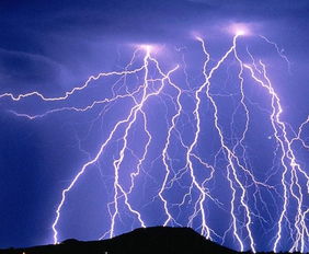 梦境解析：雷霆与雷震的象征意义