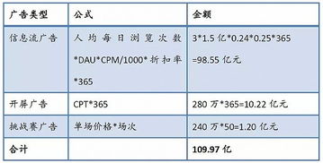 时空节点的精准定位与分析