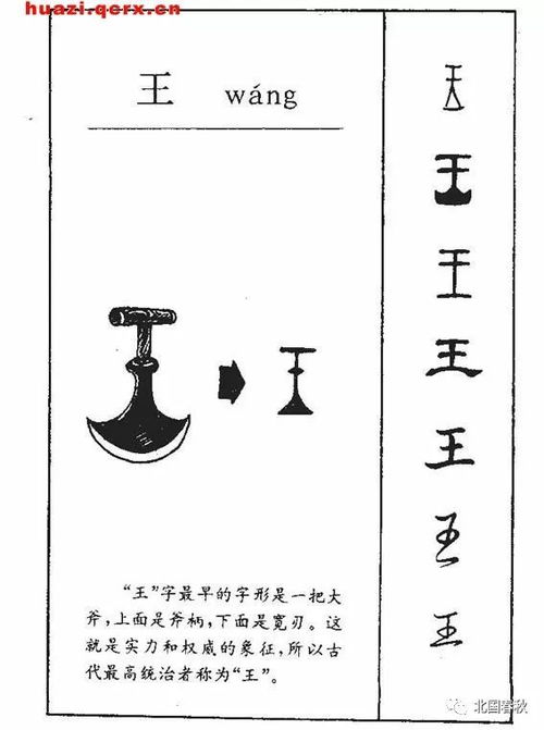 二、 水属性名字：顺应虎年宜水的格局