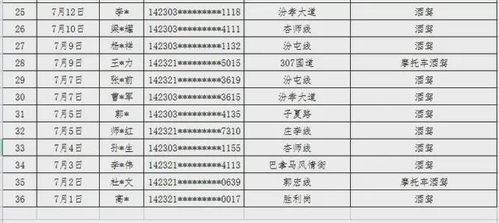 2026年7月有哪些适合办酒的吉日？2025年全年办酒吉日查询推荐？