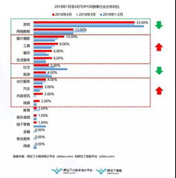 时辰选择原则及实务建议