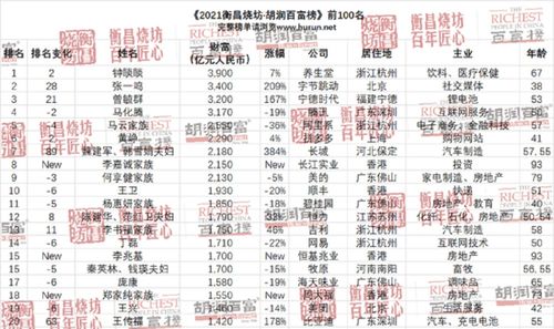 名单上的幽灵：一种不容简单以名状的诅咒