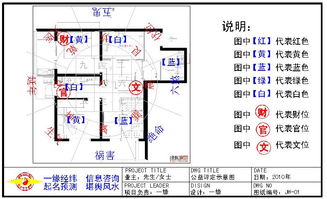 二、  物理要素与文化心理的双重融合