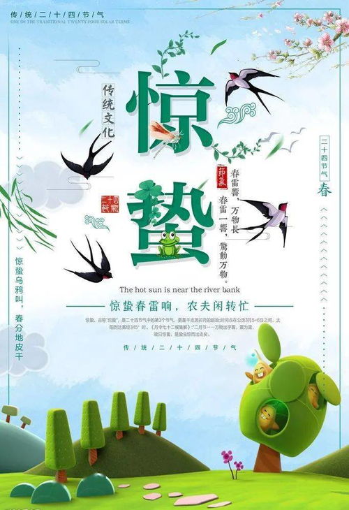 2.1 吃梨以祈求身体健康状况