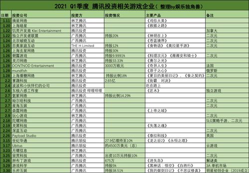 吉日与名字的选择：一个混乱的过程