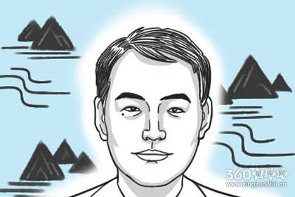 男人面相如何判断最无能，易怒对妻子发脾气是无能表现吗？