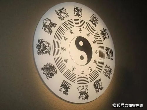 2. 发旋位置与时辰的关联
