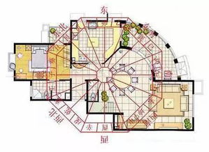 (一) 煞场识别:负面能量集聚地対财运の侵蚀机制