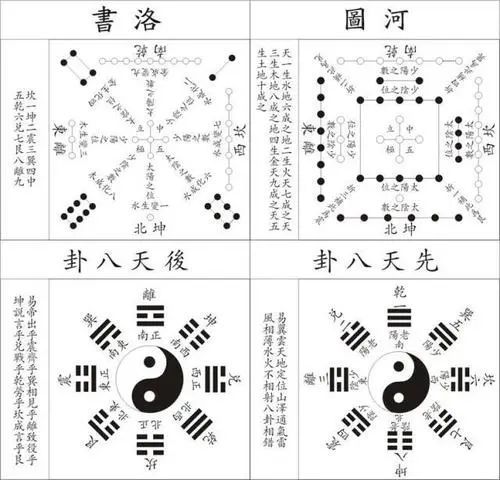 癸亥化水命格的深层玄机究竟隐藏着怎样的奥秘？