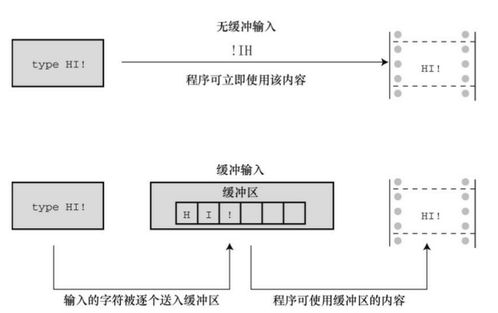术语定义与推理逻辑