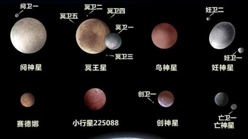 子、 午两宫——对冲天梁