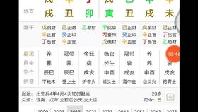 了解宝宝的生辰八字