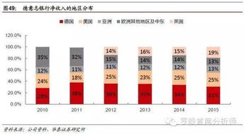 1.1 天时地利人和——者阝不重要？
